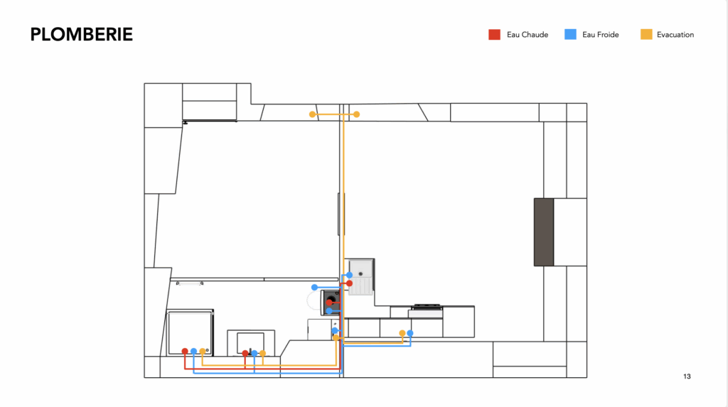 Capture d’écran 2025-06-11 à 12.08.36